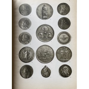 H.J. Boström, Suomen Muistorahat, I and II part