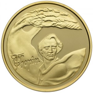 200 złotych 1995, XIII Międzynarodowy Konkurs Pianistyczny im. Fryderyka Chopina, RZADKOŚĆ