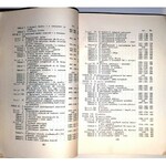 LITAUER- PRAWO CYWILNE OBOWIĄZUJĄCE NA OBSZARZE B.KONGRESOWEGO KRÓLESTWA POLSKIEGO wyd. 1929 Kodeks Napoleona