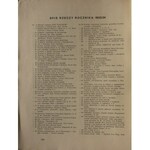 GŁOS PLASTYKÓW rok 1934 nr 9-12