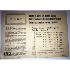 Karta pocztowa - Pamiątka z internowania w Szwajcarii 1940/1941