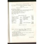 Rocznik informacyjny o spółkach akcyjnych w Polsce 1929