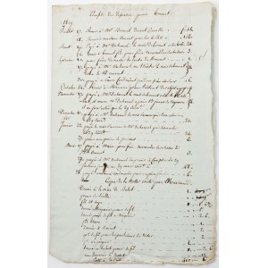 SPIS, 1809-1810