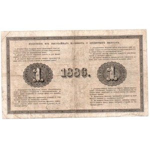 Russia Rouble 1886