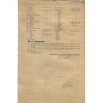 [Powstanie warszawskie] Rozkaz nr 33. Komenda Okręgu AK w Warszawie (23.IX.1944)