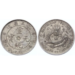 China Manchuria 20 Cents 1911-1915 (ND)