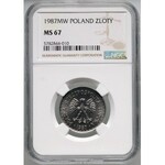 PRL, 1 złoty 1987