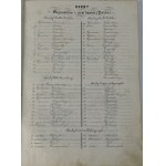 A. Lessers Poczet Królów polskich von 1861 [sig. Einband von A. Kantor].