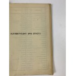 Praktický zoznam tarifných vzdialeností pre sprievodcovské tímy platný od 1. júna 1939