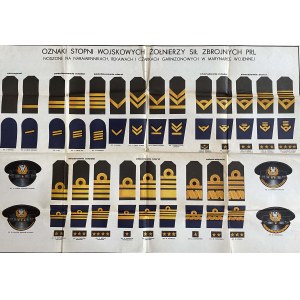 Oznaki stopni wojskowych żołnierzy sił zbrojnych PRL noszone na naramiennikach, rękawach i czapkach garnizonowych w marynarce wojennej