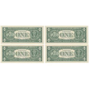 United States, 1 Dollar 2017 (4pcs)