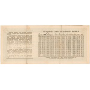 Výnosový lístok, séria III - 100 000 mkp 1922