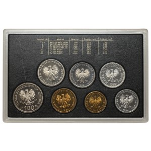 1986 vintage set - zrkadlová známka