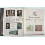 Kolekcja Lucow I - Banknoty polskie 1794-1866