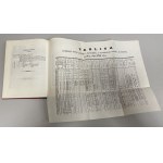Numismatyka Krajowa [Nachdruck 1988/1840], K. W. Stężyński-Bandtkie