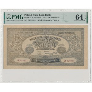 250.000 mkp 1923 - CH - numeracja wąska