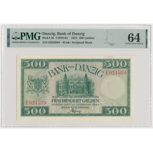 Danzig, 500 guldenov 1924 - E