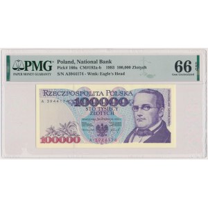 PLN 100.000 1993 - A