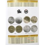 Huletski Dzmitry, Bagdonas Giedrius, Lithuanian coins 1495-1536