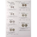 Parchimowicz Janusz, Polish coins 1545-1586 and 1633-1864