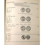 Henryk Radzikowski, Atlas monet polskich i litewskich od XVI do XVIII wieku