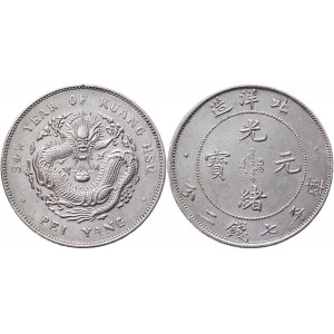 China Chihli 1 Dollar 1908