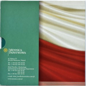 Polska, III RP, Polskie Monety Obiegowe NBP po denominacji 1995-2005, Warszawa