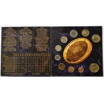 Polska, III RP, Narodowa Waluta Polska - zestaw monet obiegowych NBP 1994-2004, Kolor fioletowy, UNC