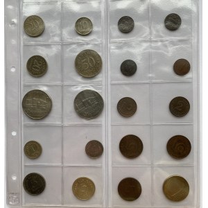 Estonia lot of coins (20)