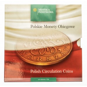 Polska, Rzeczpospolita od 1989 roku, Polskie Monety Obiegowe - okolicznościowy blister.