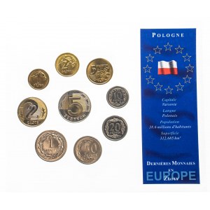 Poland, the Republic since 1989, denomination set of circulating coins in blister.