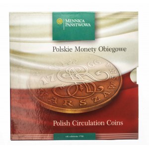 Polska, Rzeczpospolita od 1989 roku, Mennica Państwowa - Polskie Monety Obiegowe