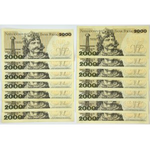 Sada, 2 000 zlatých 1979 (14 kusů)