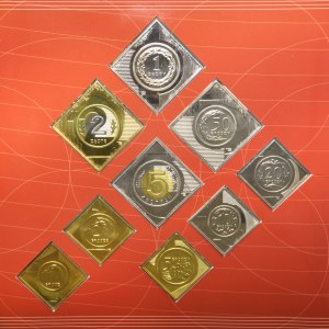 Zestaw, KLIPY monet powszechnego obiegu 2005