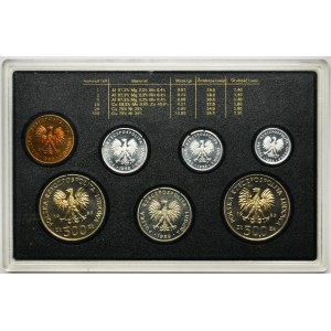 1989 vintage circulating coin set (7 pcs.) - LUSTRANS.