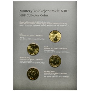 Zestaw, Monety kolekcjonerskie NBP (4 szt.)