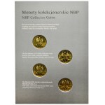 Zestaw, Monety kolekcjonerskie NBP (4 szt.)