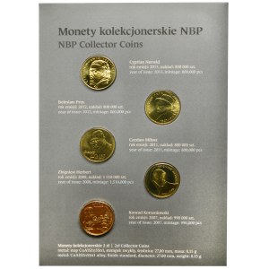 Zestaw, Monety kolekcjonerskie NBP (5 szt.)