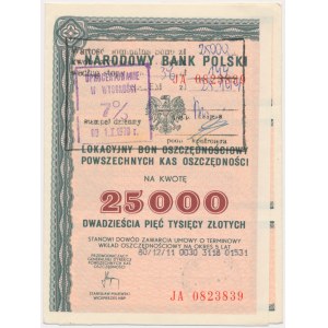 NBP, Einzahlungsbeleg über 25.000 PLN 1980