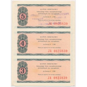 NBP, Deposit voucher for 25,000 zloty 1980.