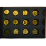 Set, Cluster with Polish coins mainly Gold Nordic (94 pieces).