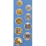 Satz, Münze Polen, Miniaturen der polnischen Umlaufmünzen 2008-2009 (36 Stück).