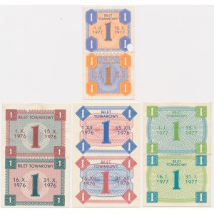 Warsaw, set of commodity tickets 1 zloty 1976-77 (4 pieces).