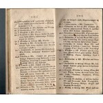 SZACFAJER Walenty - Geografia początkowa dla pożytku uczącej się młodzi, podług ostatnich traktatów ułożona [Wilno 1817]