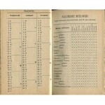 Kalendarz rolniczy wydany staraniem Antoniego Strzeleckiego na 1892 rok. Część II [oprawa wydawnicza]