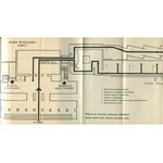 Warszawa wczoraj - dziś - jutro. Przewodnik i plan wystawy. Warszawa w liczbach [1938]