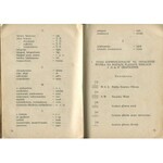 Podręcznik korespondencji wojskowej [1927]