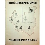 [POLSKIE RADIO] X lat Polskiego Radja. Warszawa 1935.