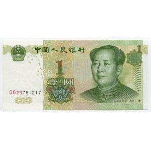 China 1 Yuan 1999