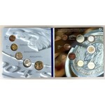 Slovakia Set of 13 Coins & Euromedals 2004